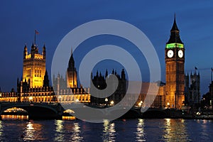 London night skyline