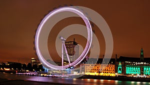 Londons Eye