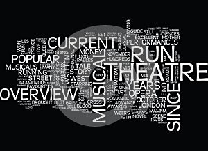 London S West End Musicals Text Background Word Cloud Concept