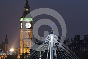 London skyline at twilight