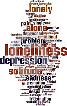 Loneliness word cloud