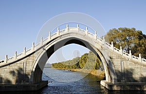 A lungo ponte arco struttura 