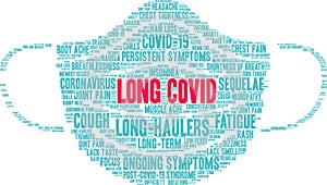 Long COVID Word Cloud