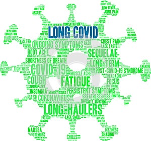 Long COVID Word Cloud