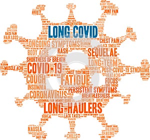 Long COVID Word Cloud