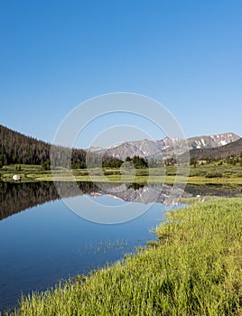 Long Draw Reservoir next to Rocky Mountain National Park in Northern Colorado.