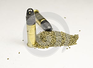 Long rifle Rimfire Ammunition