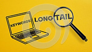 Long tail keywords are shown using the text and picture of laptop