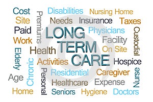 Long Term Care Word Cloud