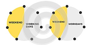 Long three-day weekend and short four-day working days during workweek photo