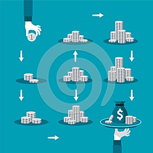 Long way to financial success vector concept in flat style