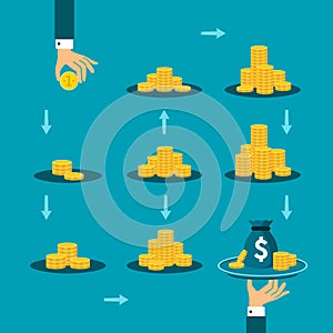 Long way to financial success vector concept in flat style