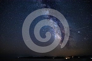 Longest lunar pre-eclipse milky way moon and mars