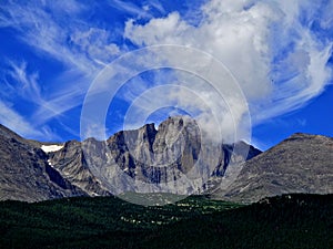Longs Peak