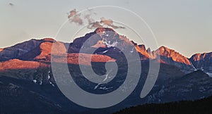 Longs Peak Rocky Mountains