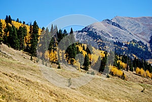 Longs Peak viewed from Estes Park, Colorado