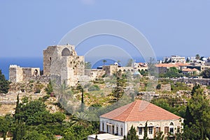 A look at Byblos