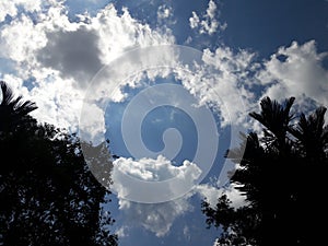 The scenery of sky in the afternoon