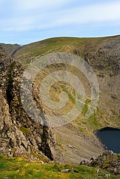 Looking down to Goats Water