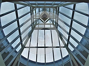 Looking at the Sky through Skylights