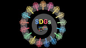 Loop animation of the SDGs logo, a person holding hands, and a tree rotating in place of each other