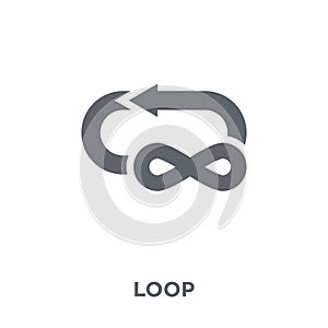 Loop icon from Time managemnet collection.