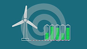 Looping graphic animation, capturing clean wind energy and storing it