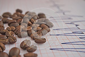 Loose roasted coffee beans on an ECG tracing