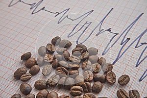 Loose roasted coffee beans on an ECG tracing