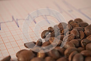 Loose roasted coffee beans on an ECG tracing
