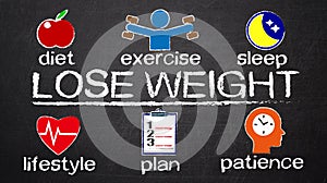 Lose weight concept diagram with related elements photo