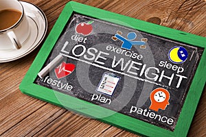 Lose weight concept diagram with related elements