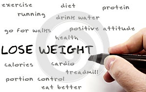 Lose Weight hand writing concept