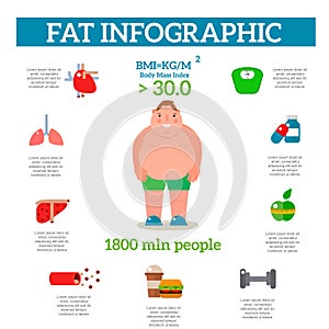 Lose weight by jogging infographic elements and health care concept flat vector illustration