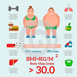 Lose weight by jogging infographic elements and health care concept flat vector illustration