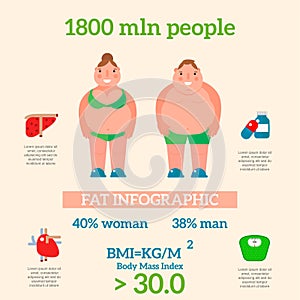 Lose weight by jogging infographic elements and health care concept flat vector illustration