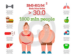 Lose weight by jogging infographic elements and health care concept flat vector illustration