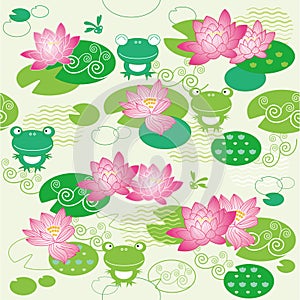 Lotus flower and forg background photo