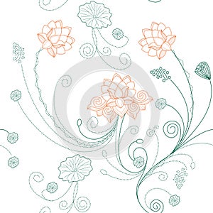 Lotus flower pattern