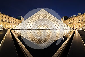 The Louvre Museum of Paris, France