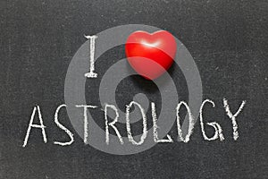 Love astrology