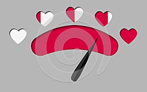 Love gauge concept with red hearts