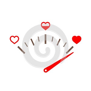 Love gauge. Valentines Day card design element