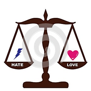 Love Hate feelings weights the same