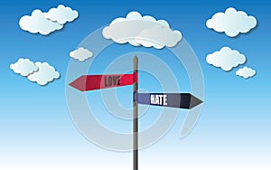 Love and hate sign