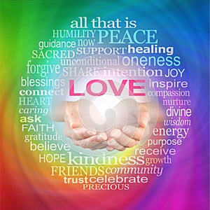 Love Heals Word Cloud