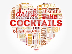 Love heart with Different cocktails and ingredients, word cloud