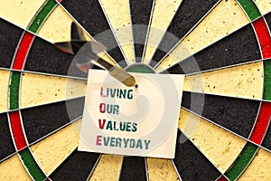 LOVE - Living Our Values Everyday