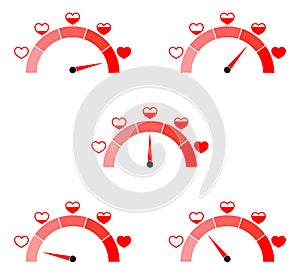 Love meter. Full heart of love on test. Infographic with indicator for valentine day. Gauge of passion. Speedometer for measure