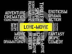 LOVE-MOVIE - image with words associated with the topic MOVIE, word, image, illustration